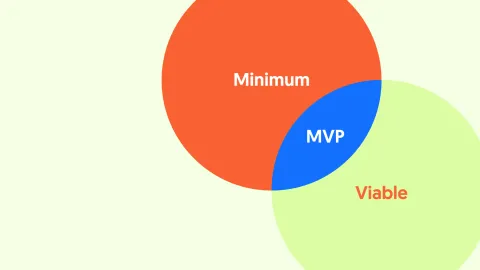 Three overlapping circles showing a MVP approach concept